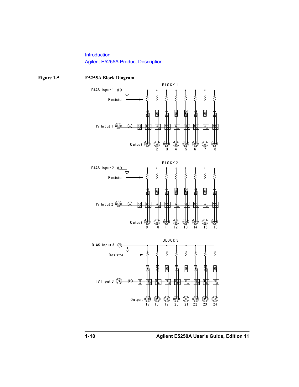 Figure 1-5 | Agilent Technologies Agilent E5250A User Manual | Page 26 / 326