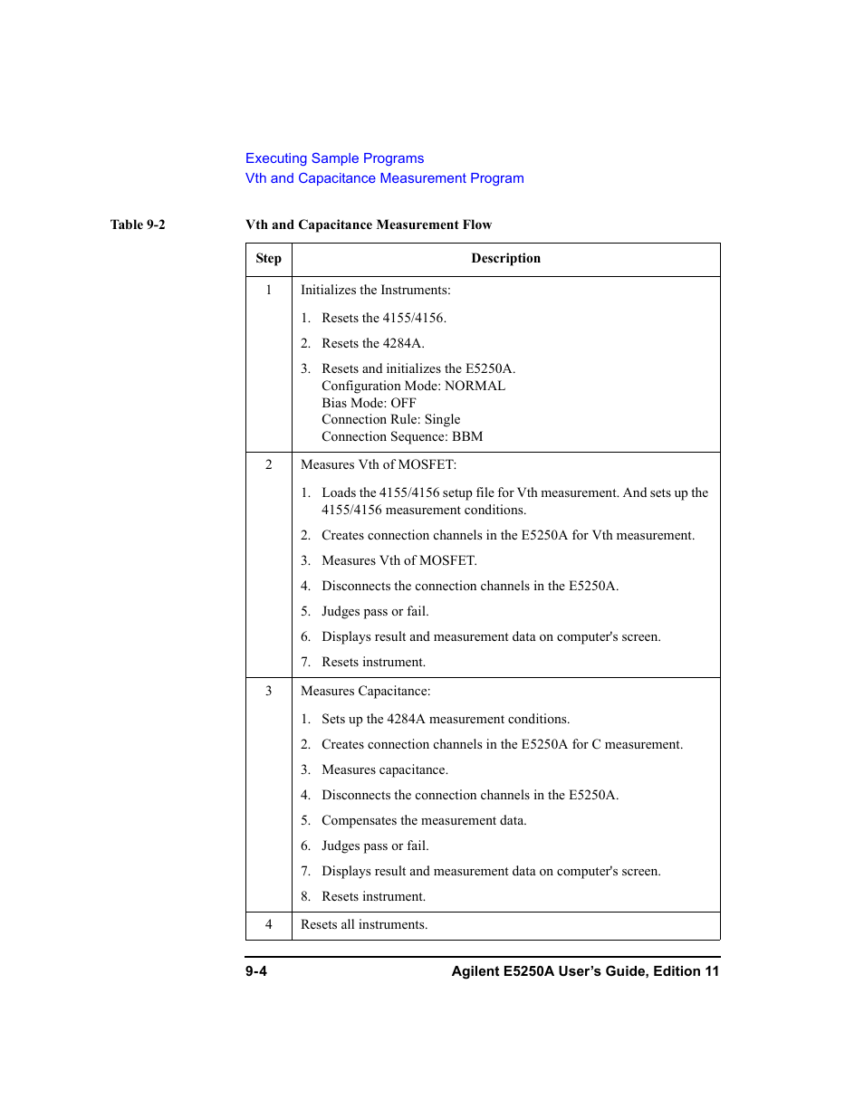Table 9-2 | Agilent Technologies Agilent E5250A User Manual | Page 260 / 326