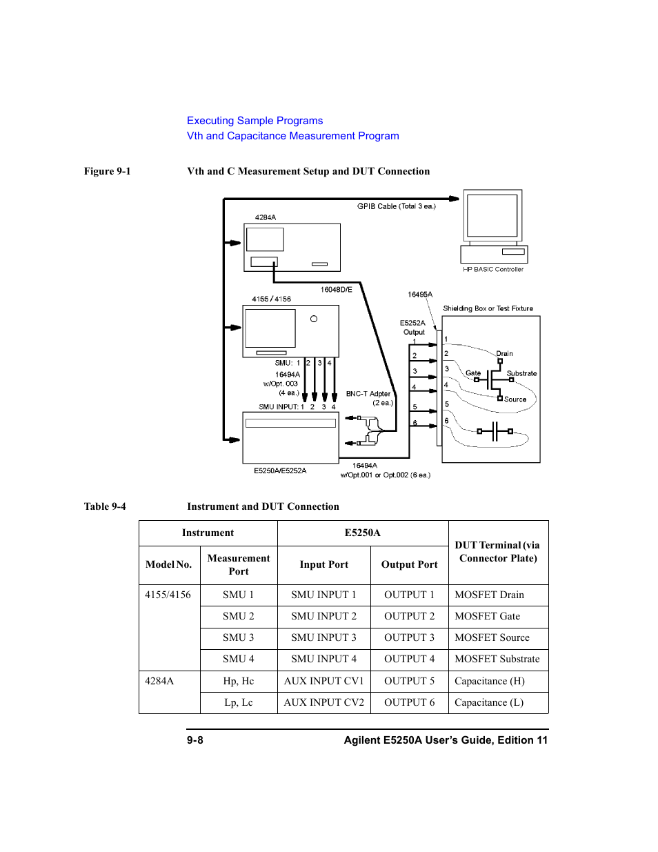 Figure 9-1, D table 9-4. the e52 | Agilent Technologies Agilent E5250A User Manual | Page 264 / 326
