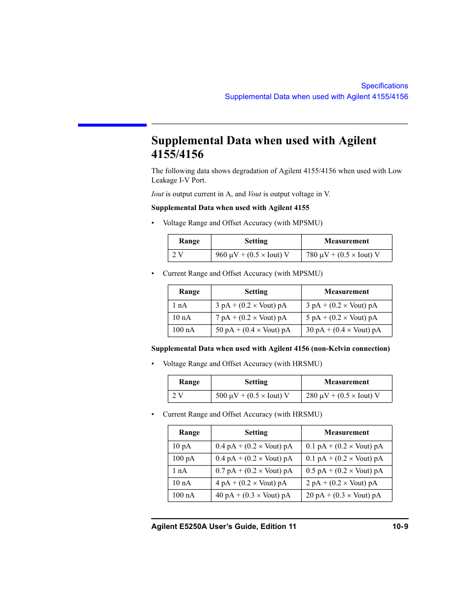 Supplemental data when used with agilent 4155/4156 | Agilent Technologies Agilent E5250A User Manual | Page 303 / 326
