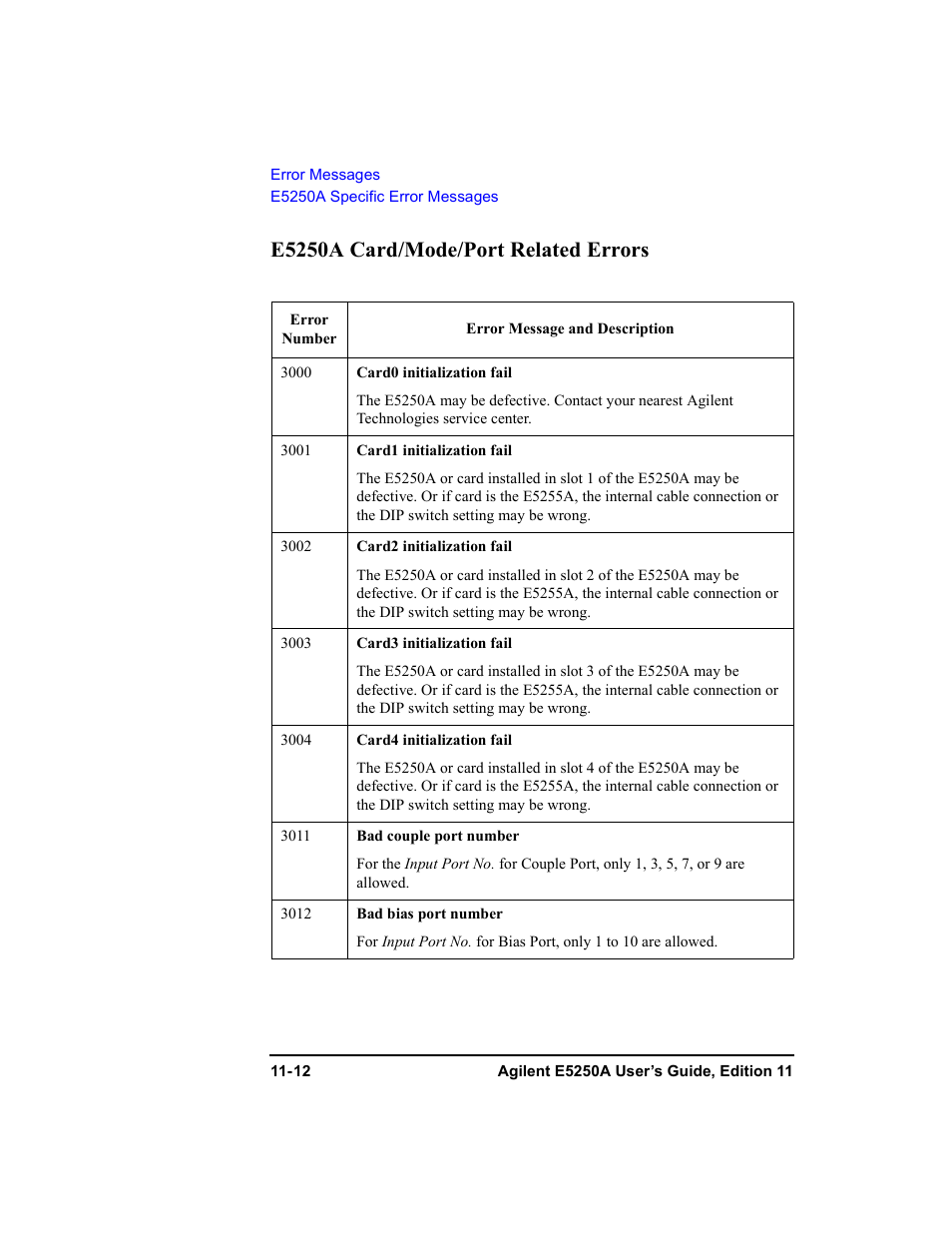 E5250a card/mode/port related errors | Agilent Technologies Agilent E5250A User Manual | Page 316 / 326