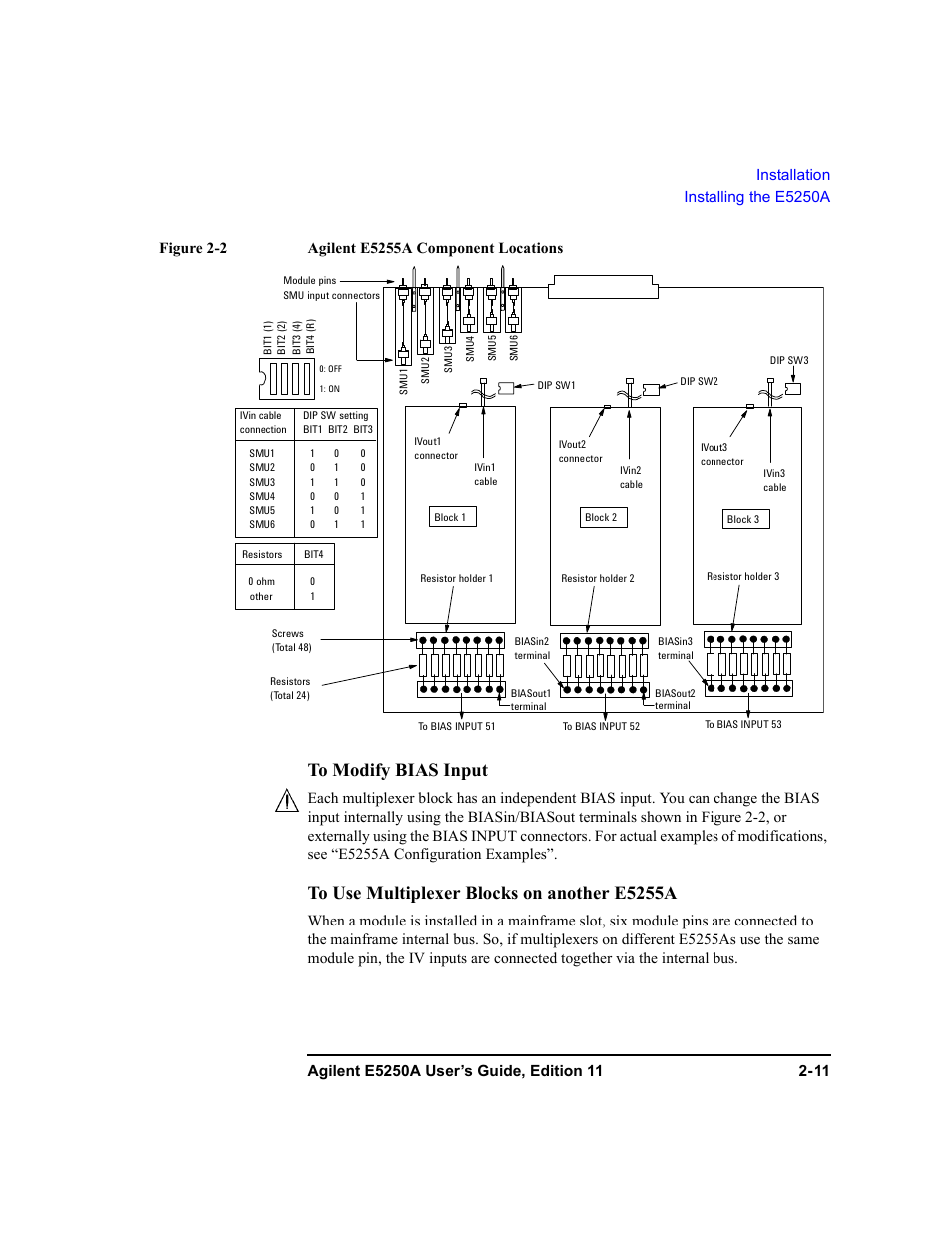 Figure 2-2 | Agilent Technologies Agilent E5250A User Manual | Page 43 / 326