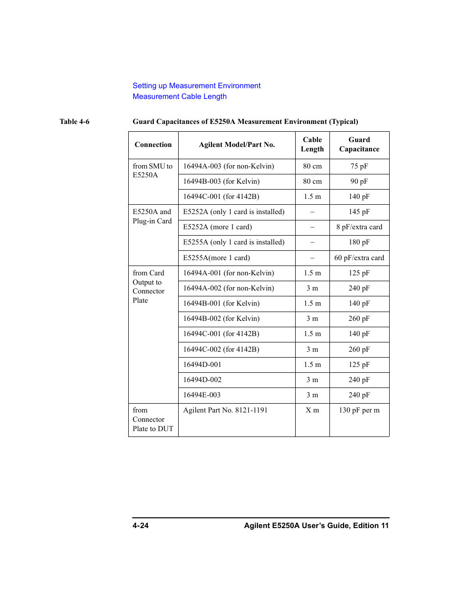 Agilent Technologies Agilent E5250A User Manual | Page 94 / 326