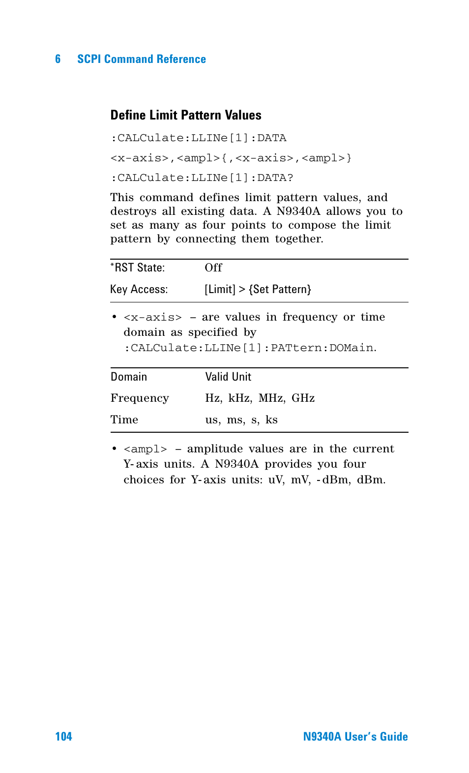 Define limit pattern values | Agilent Technologies N9340A User Manual | Page 106 / 161