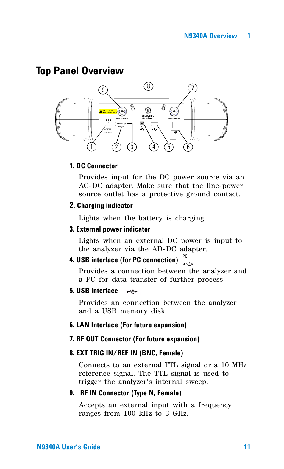 Top panel overview | Agilent Technologies N9340A User Manual | Page 13 / 161