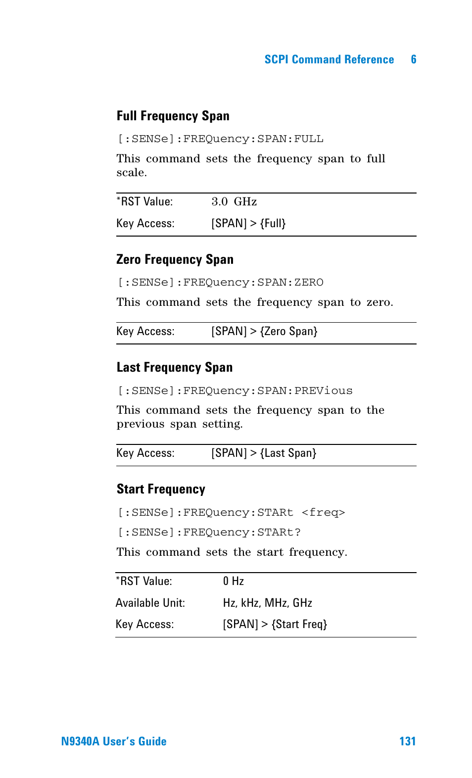 Full frequency span, Zero frequency span, Last frequency span | Start frequency | Agilent Technologies N9340A User Manual | Page 133 / 161