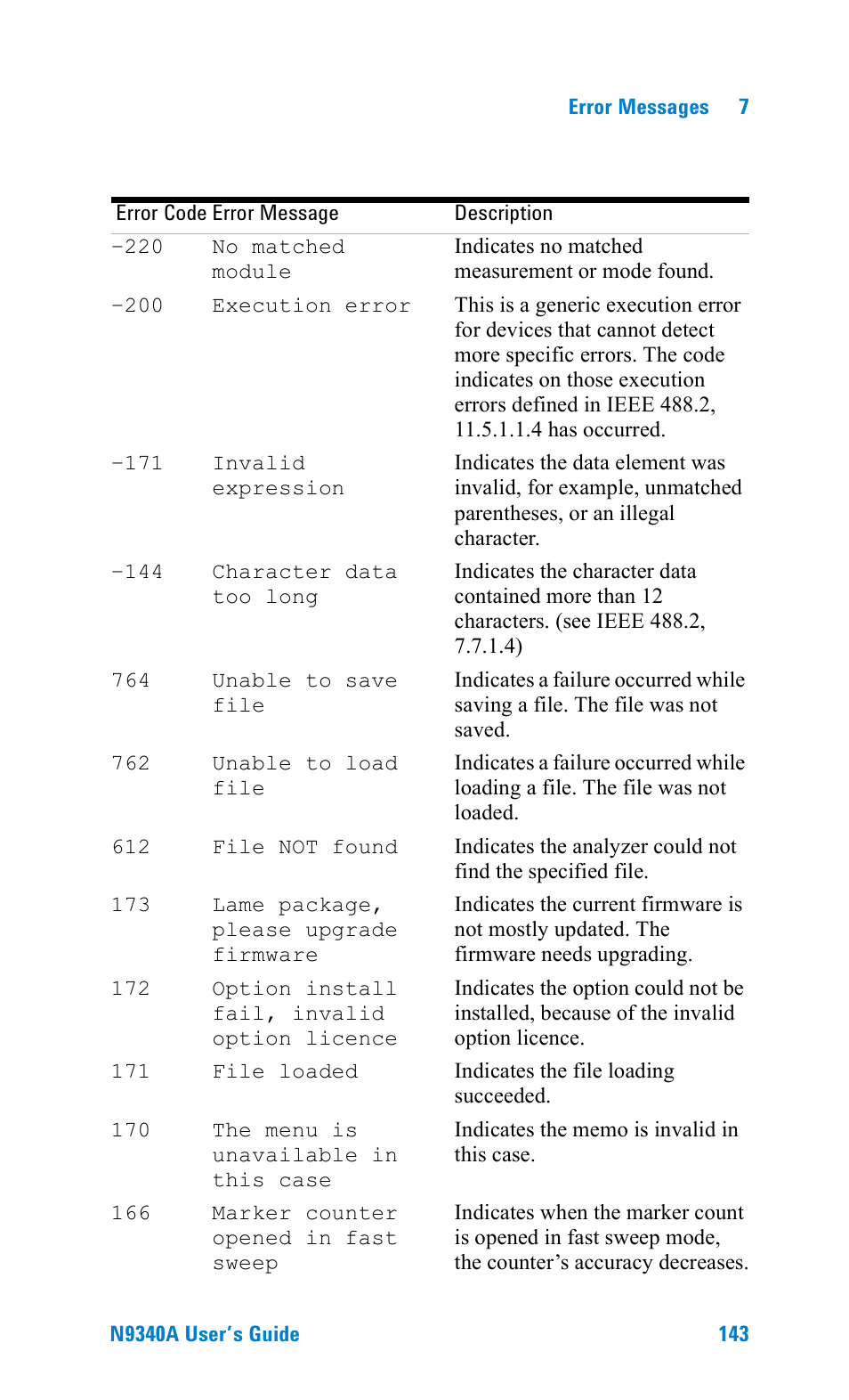 Agilent Technologies N9340A User Manual | Page 145 / 161