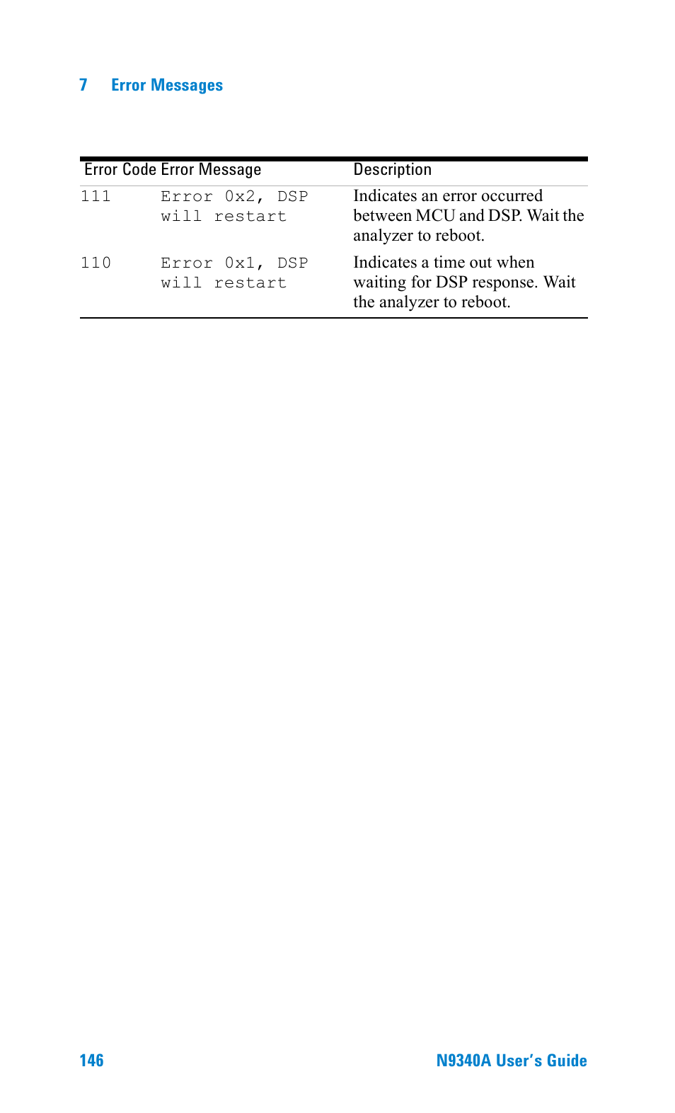 Agilent Technologies N9340A User Manual | Page 148 / 161