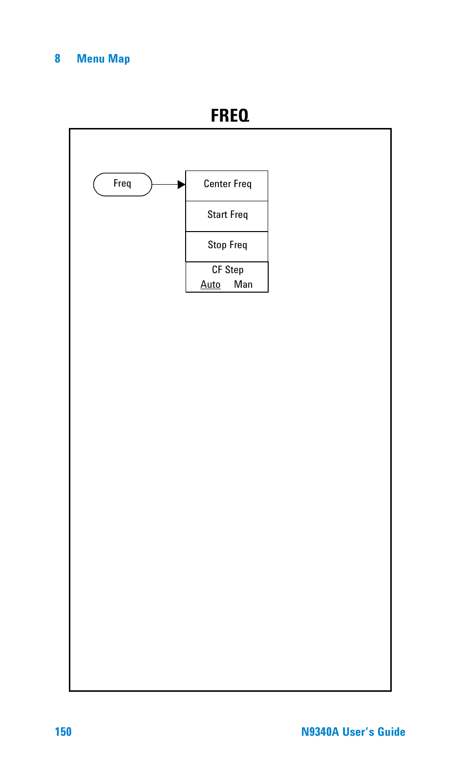 Freq | Agilent Technologies N9340A User Manual | Page 152 / 161