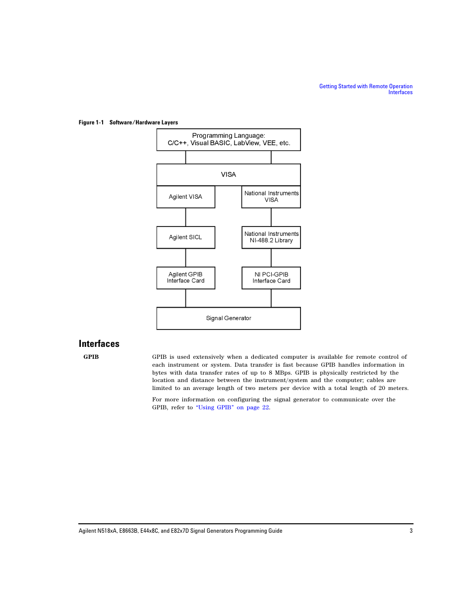 Interfaces, Figure 1- 1 | Agilent Technologies N5183A MXG User Manual | Page 13 / 366