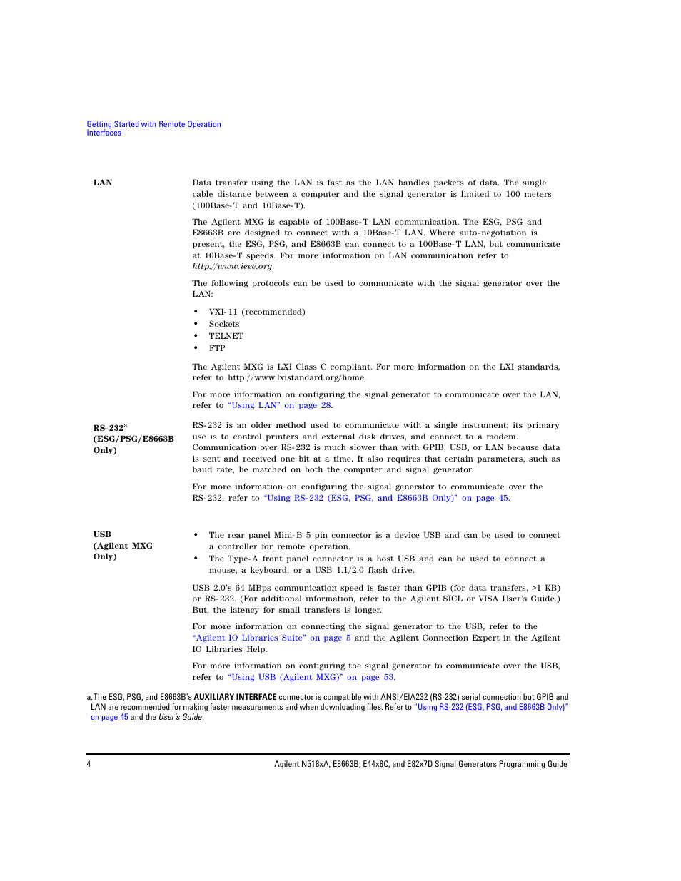 Agilent Technologies N5183A MXG User Manual | Page 14 / 366