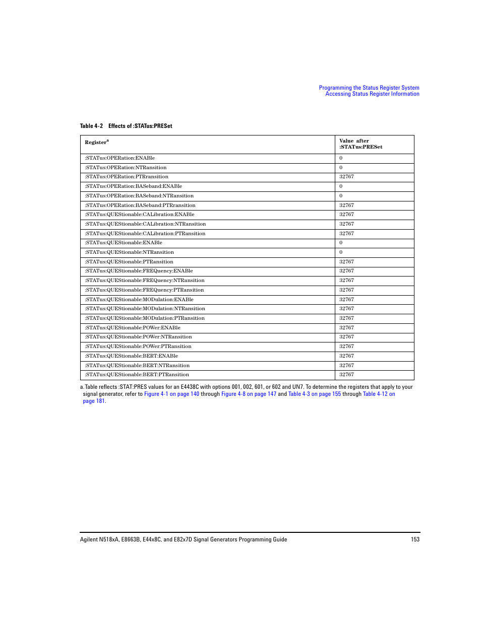 Agilent Technologies N5183A MXG User Manual | Page 163 / 366