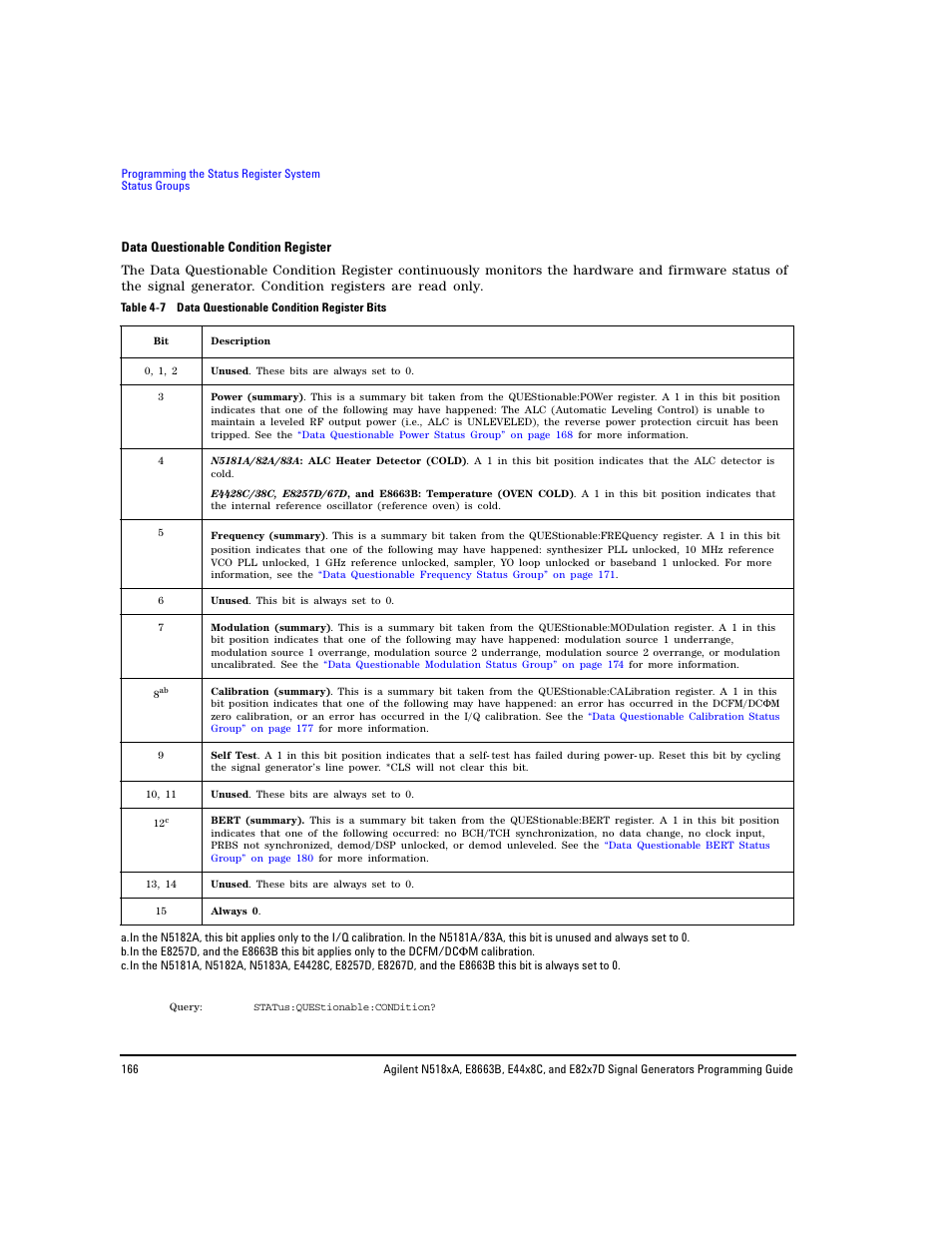 Data questionable condition register | Agilent Technologies N5183A MXG User Manual | Page 176 / 366