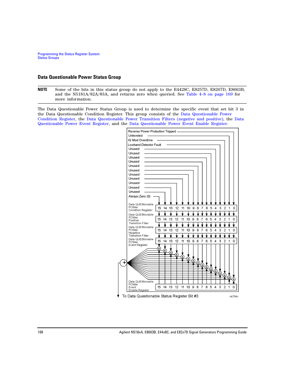 Data questionable power status group | Agilent Technologies N5183A MXG User Manual | Page 178 / 366