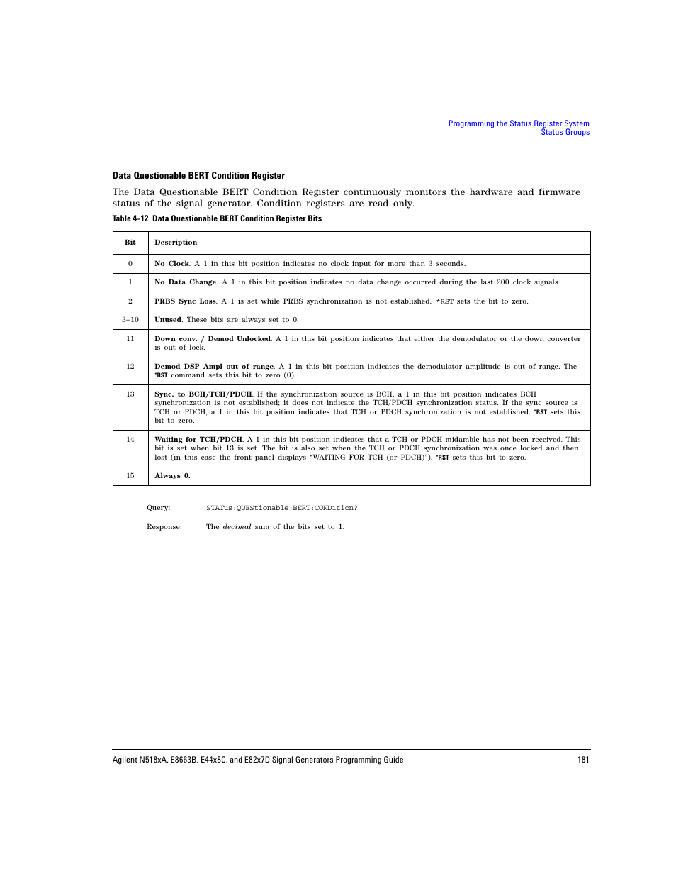 Table 4-12 on, Data, Questionable bert condition register | Agilent Technologies N5183A MXG User Manual | Page 191 / 366