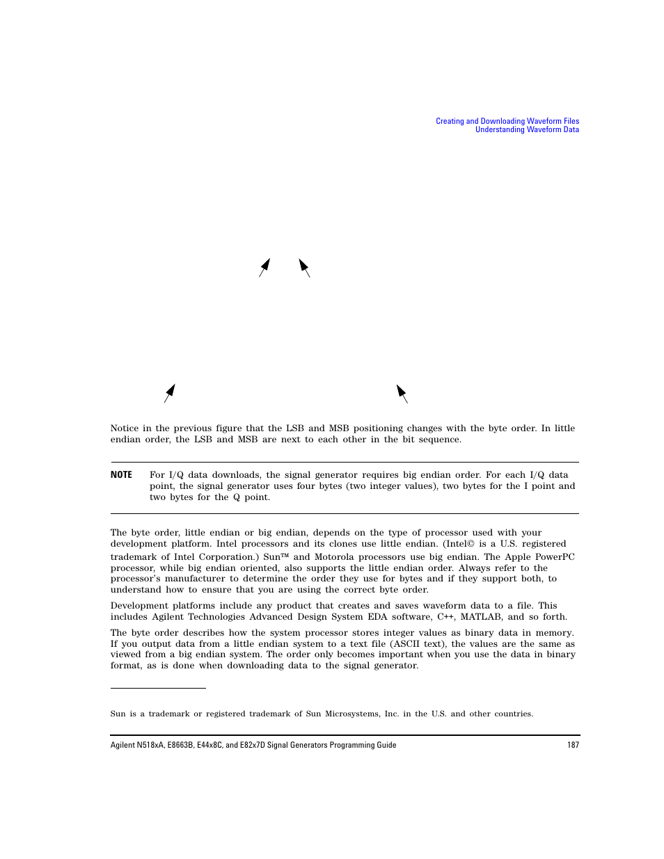 Agilent Technologies N5183A MXG User Manual | Page 197 / 366