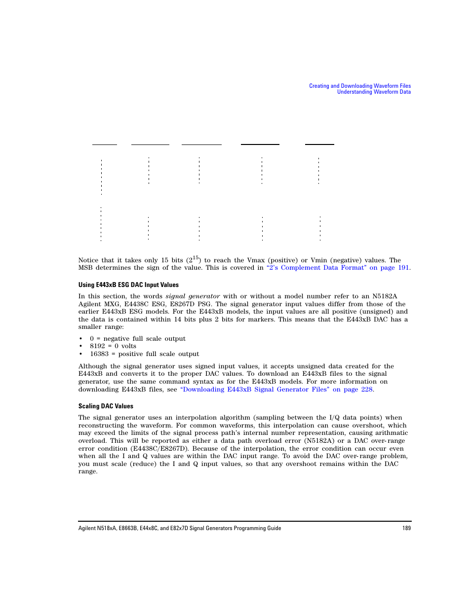 Agilent Technologies N5183A MXG User Manual | Page 199 / 366