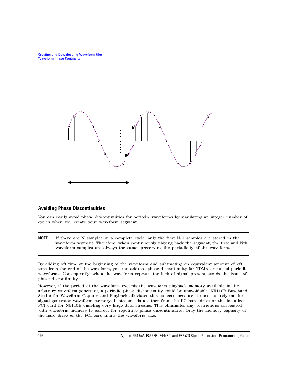 Avoiding phase discontinuities | Agilent Technologies N5183A MXG User Manual | Page 206 / 366