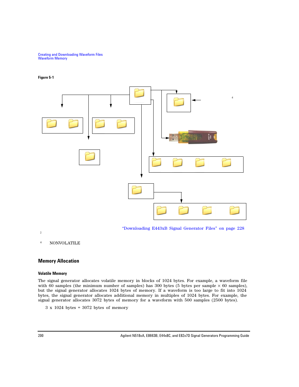 Memory allocation | Agilent Technologies N5183A MXG User Manual | Page 210 / 366