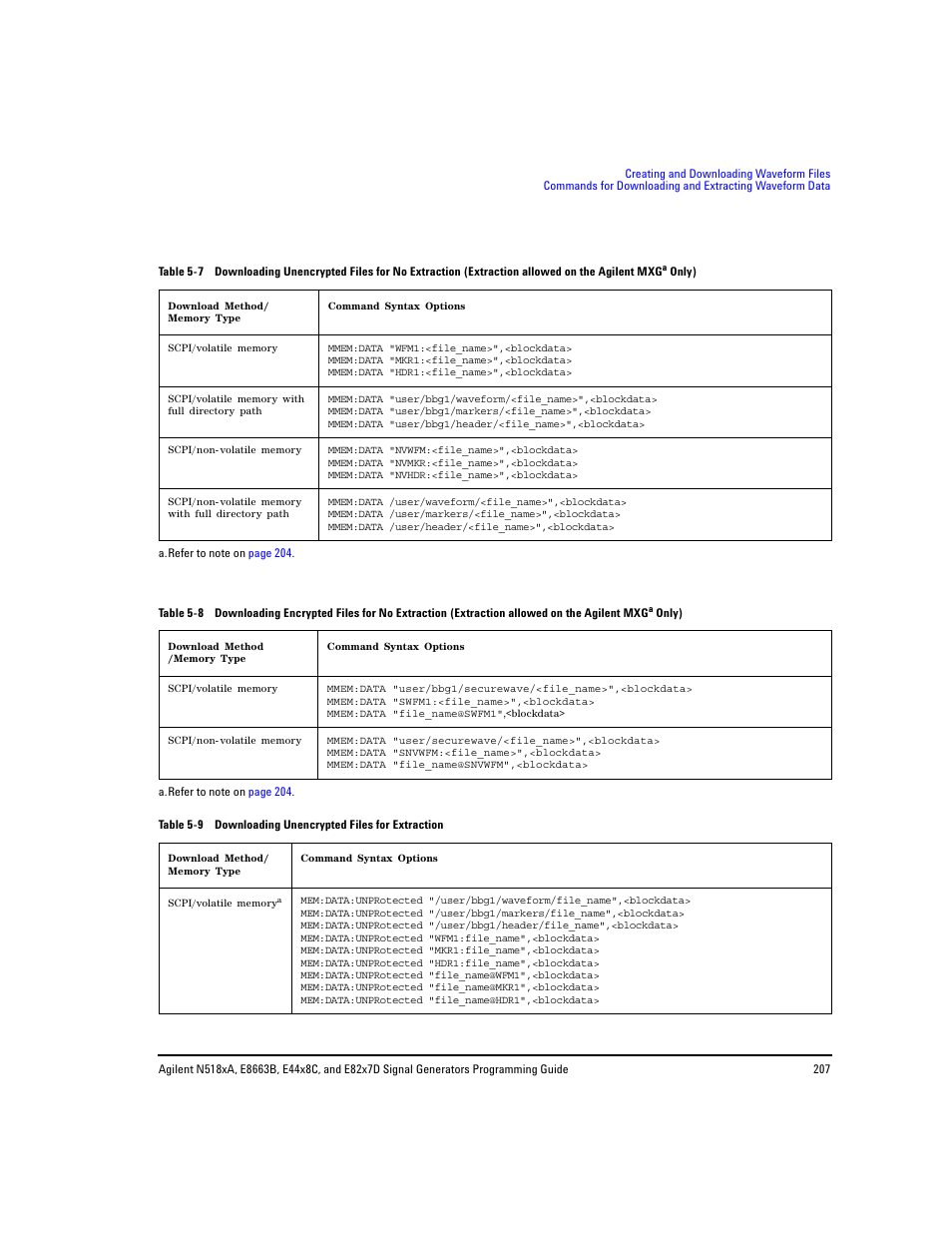 Agilent Technologies N5183A MXG User Manual | Page 217 / 366