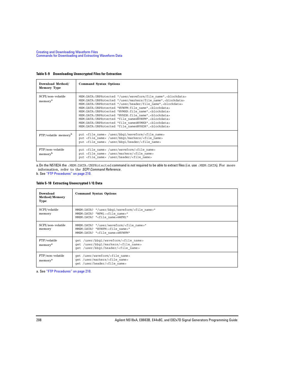 Agilent Technologies N5183A MXG User Manual | Page 218 / 366