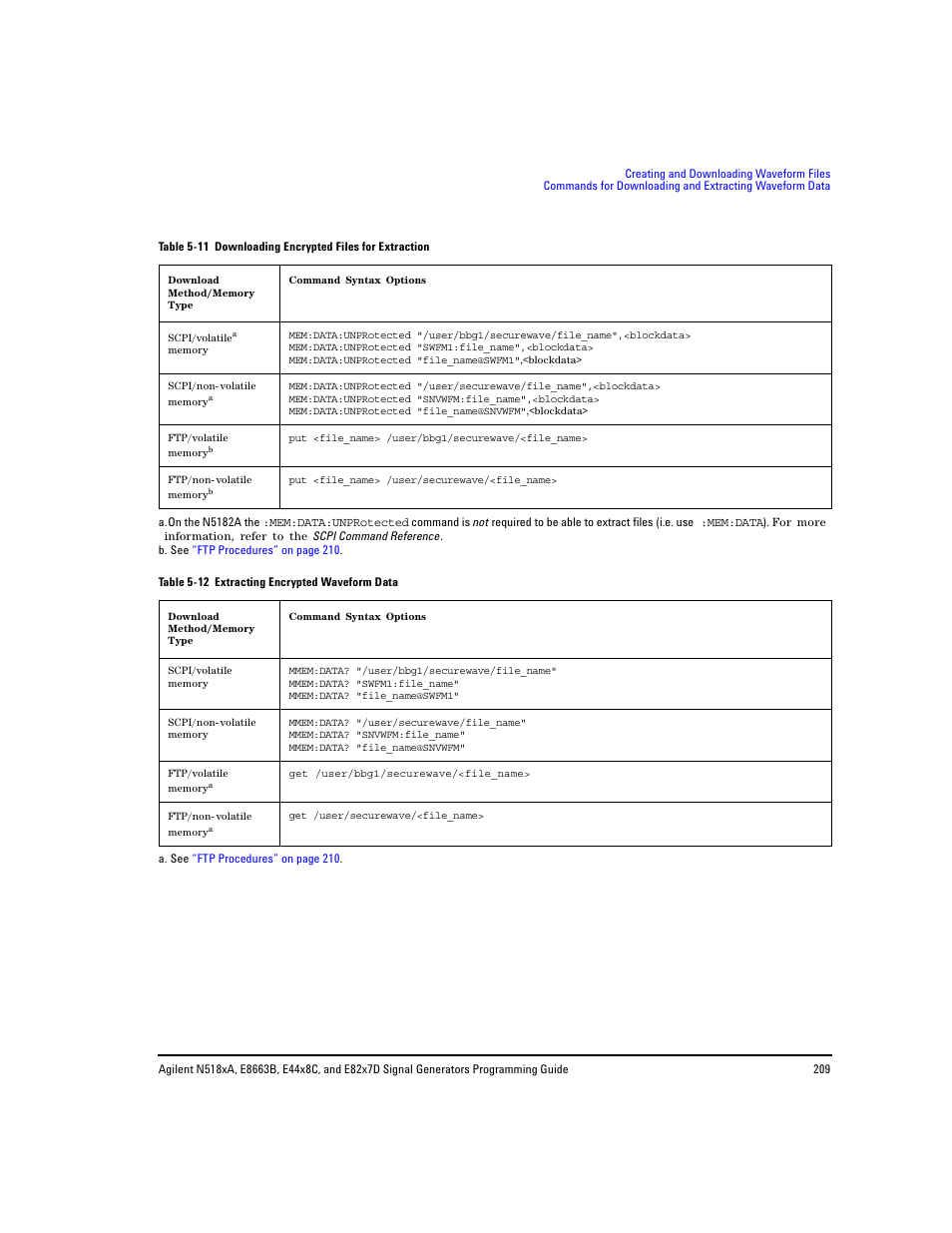 Agilent Technologies N5183A MXG User Manual | Page 219 / 366