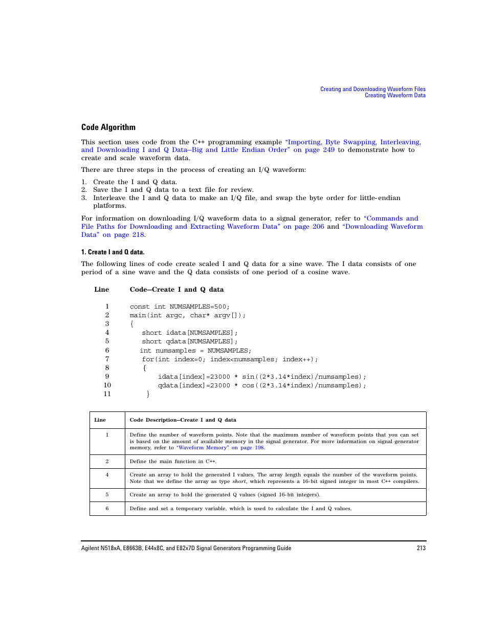 Code algorithm | Agilent Technologies N5183A MXG User Manual | Page 223 / 366