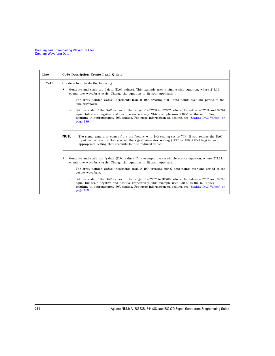 Agilent Technologies N5183A MXG User Manual | Page 224 / 366