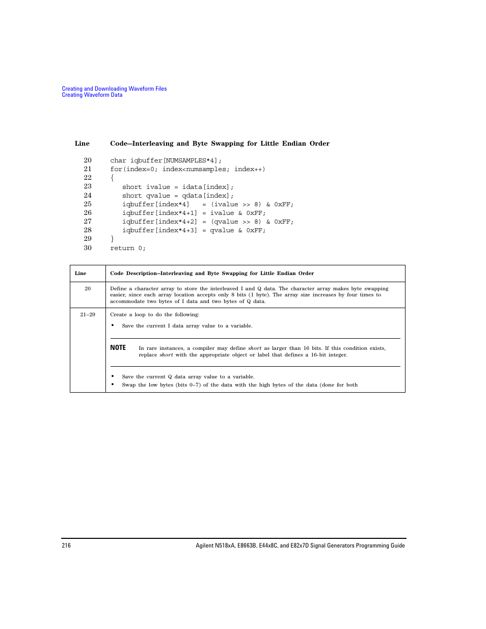 Agilent Technologies N5183A MXG User Manual | Page 226 / 366