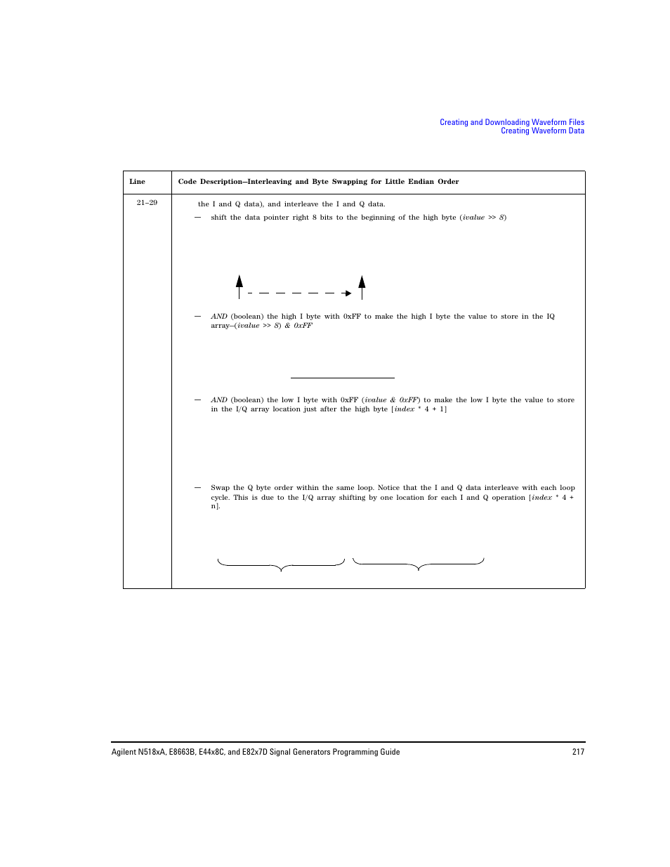 Agilent Technologies N5183A MXG User Manual | Page 227 / 366