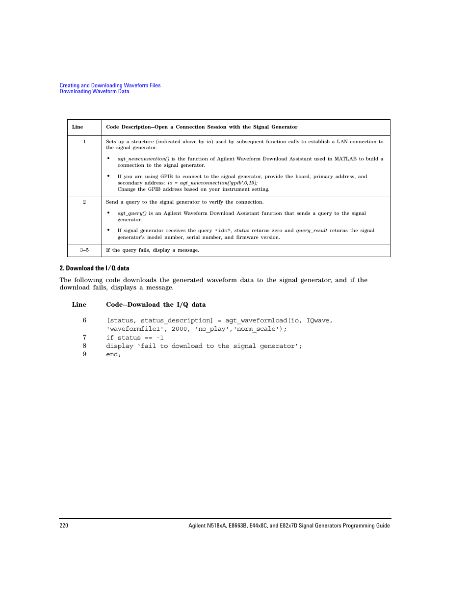 Agilent Technologies N5183A MXG User Manual | Page 230 / 366