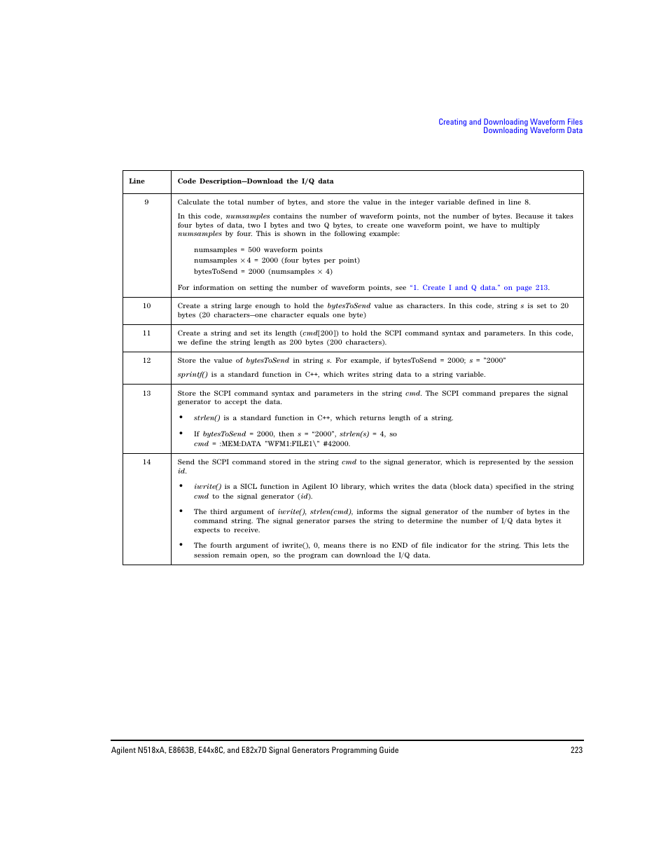 Agilent Technologies N5183A MXG User Manual | Page 233 / 366