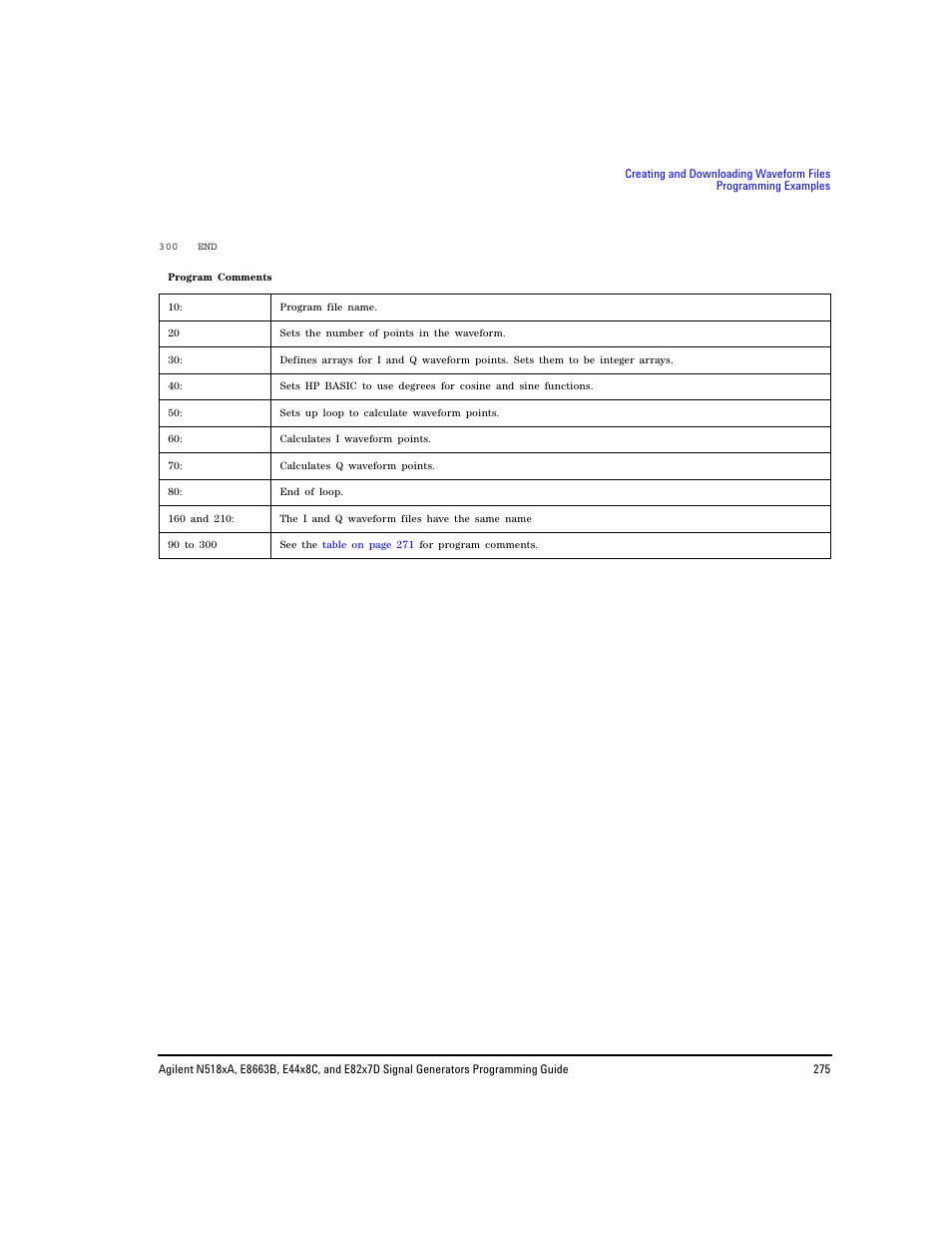 Agilent Technologies N5183A MXG User Manual | Page 285 / 366