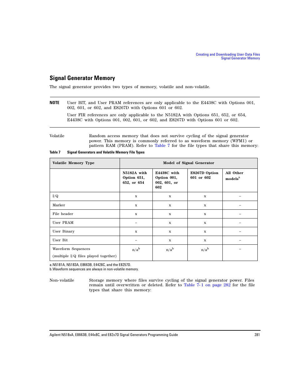 Signal generator memory | Agilent Technologies N5183A MXG User Manual | Page 291 / 366