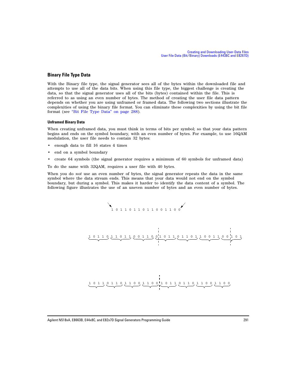 Binary file type data | Agilent Technologies N5183A MXG User Manual | Page 301 / 366