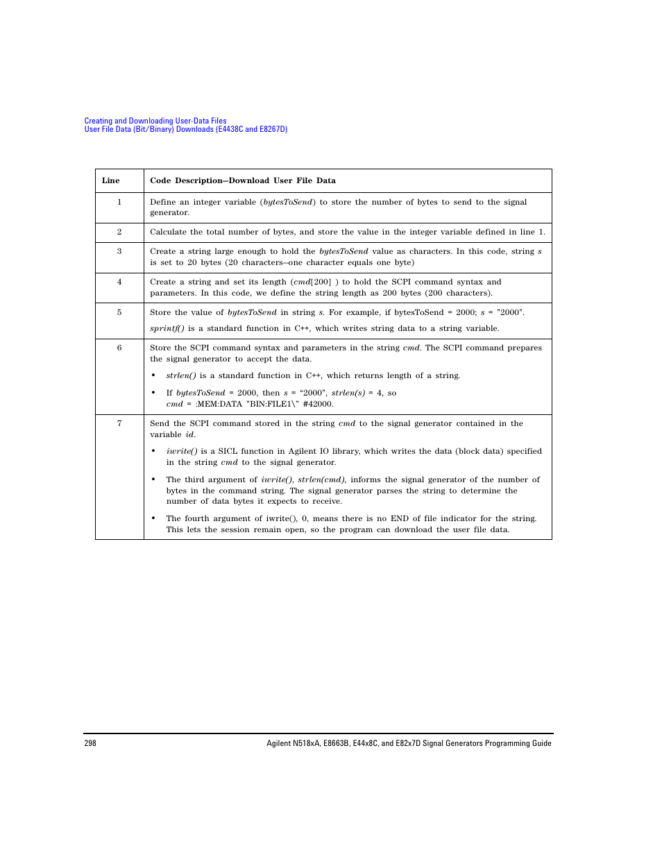 Agilent Technologies N5183A MXG User Manual | Page 308 / 366