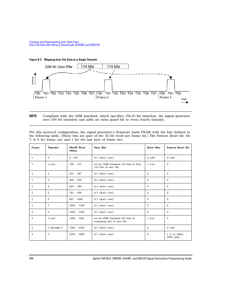 Agilent Technologies N5183A MXG User Manual | Page 316 / 366