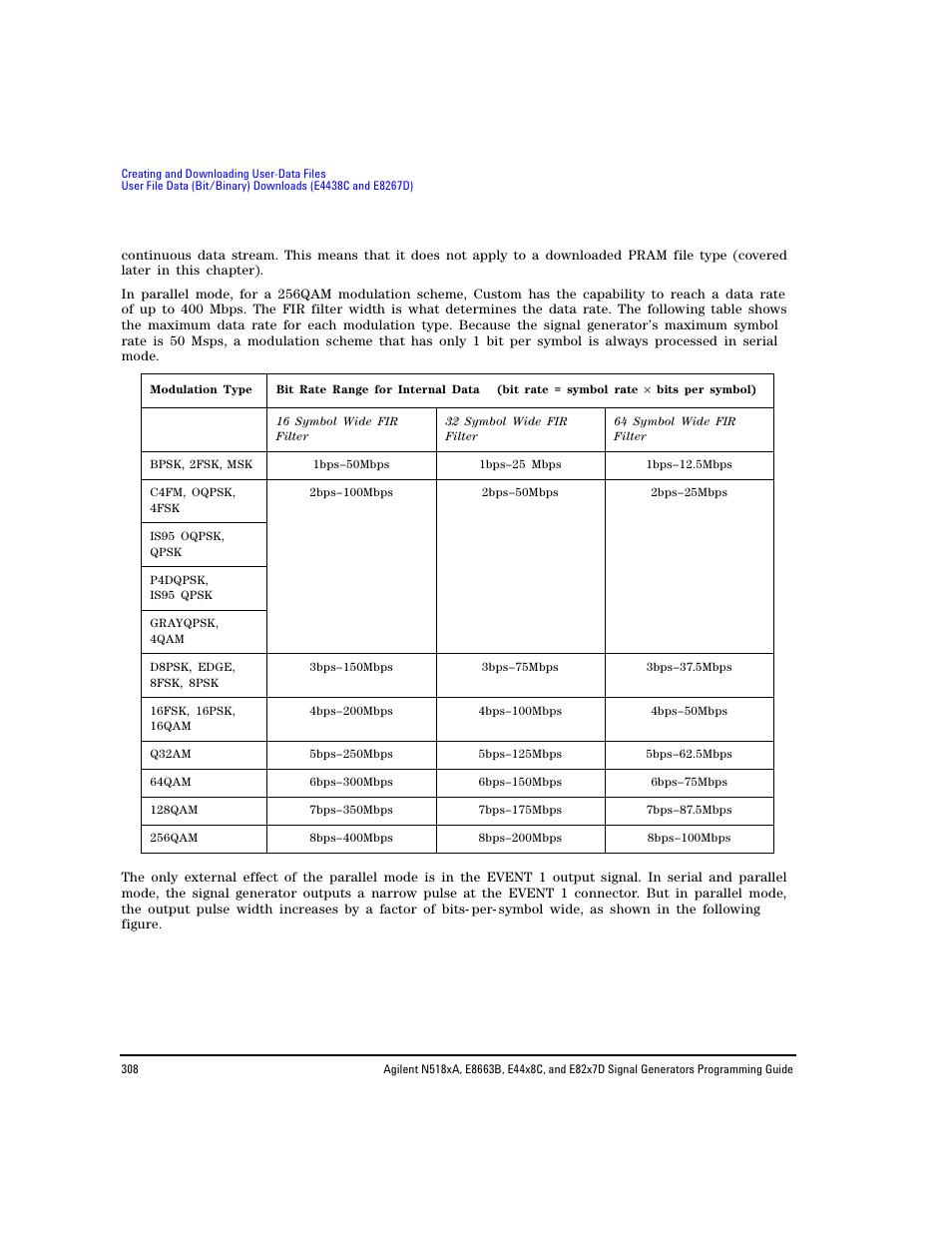 Agilent Technologies N5183A MXG User Manual | Page 318 / 366