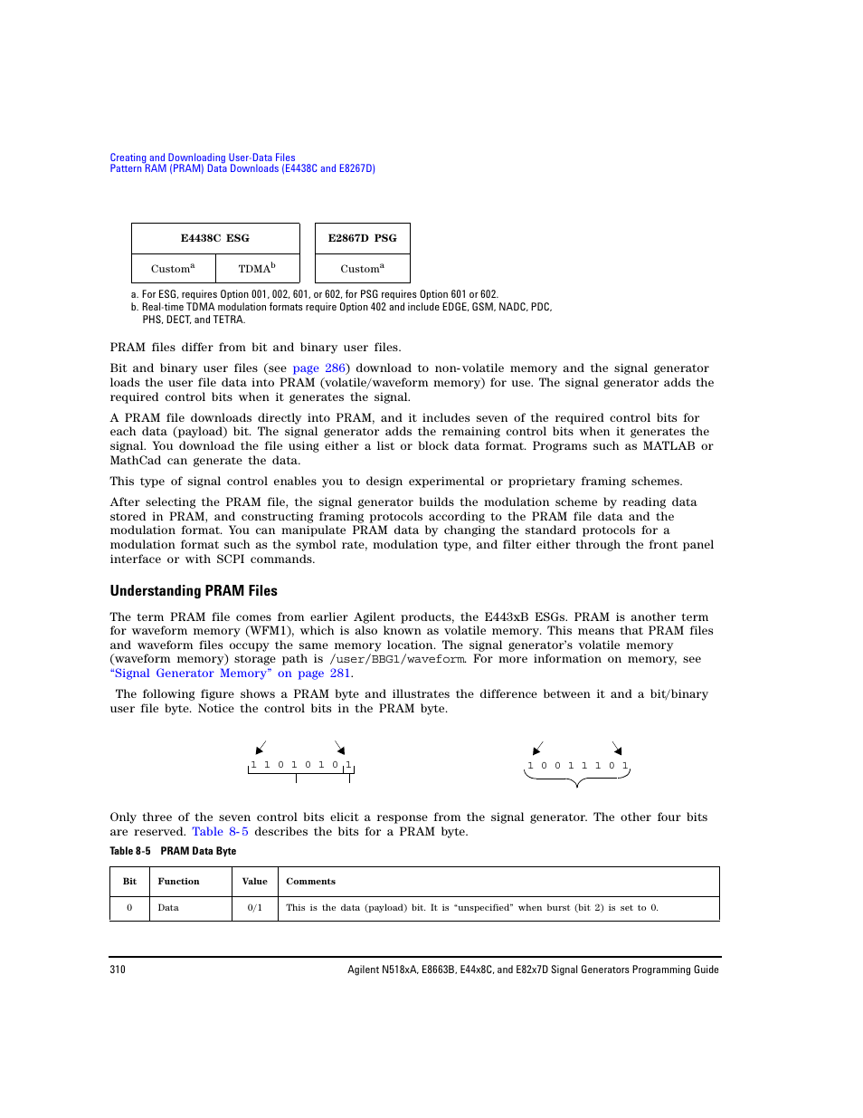 Understanding pram files | Agilent Technologies N5183A MXG User Manual | Page 320 / 366