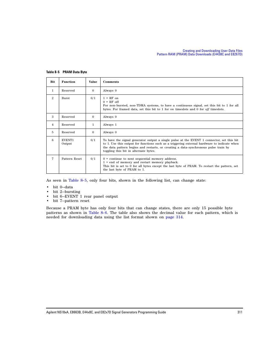 Agilent Technologies N5183A MXG User Manual | Page 321 / 366