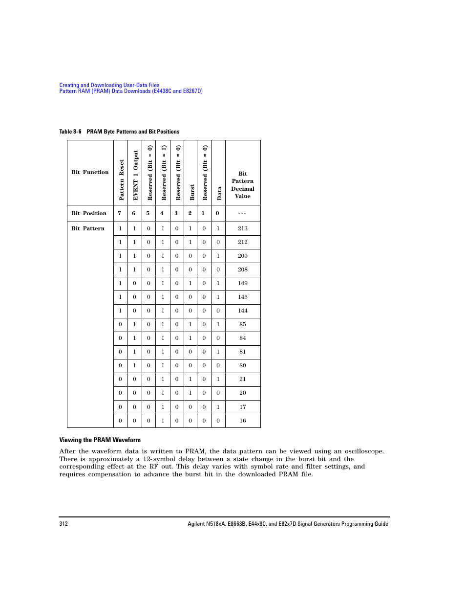 Table 8- 6 | Agilent Technologies N5183A MXG User Manual | Page 322 / 366