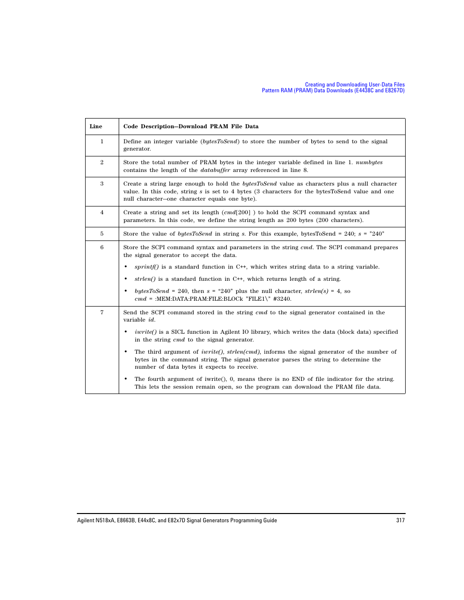 Agilent Technologies N5183A MXG User Manual | Page 327 / 366