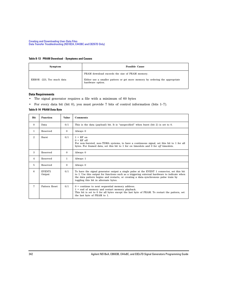 Agilent Technologies N5183A MXG User Manual | Page 352 / 366