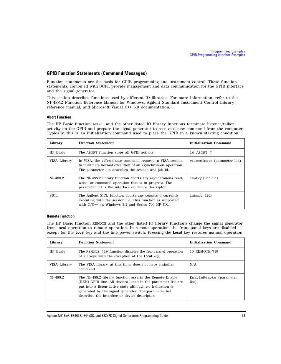 Gpib function statements (command messages) | Agilent Technologies N5183A MXG User Manual | Page 73 / 366