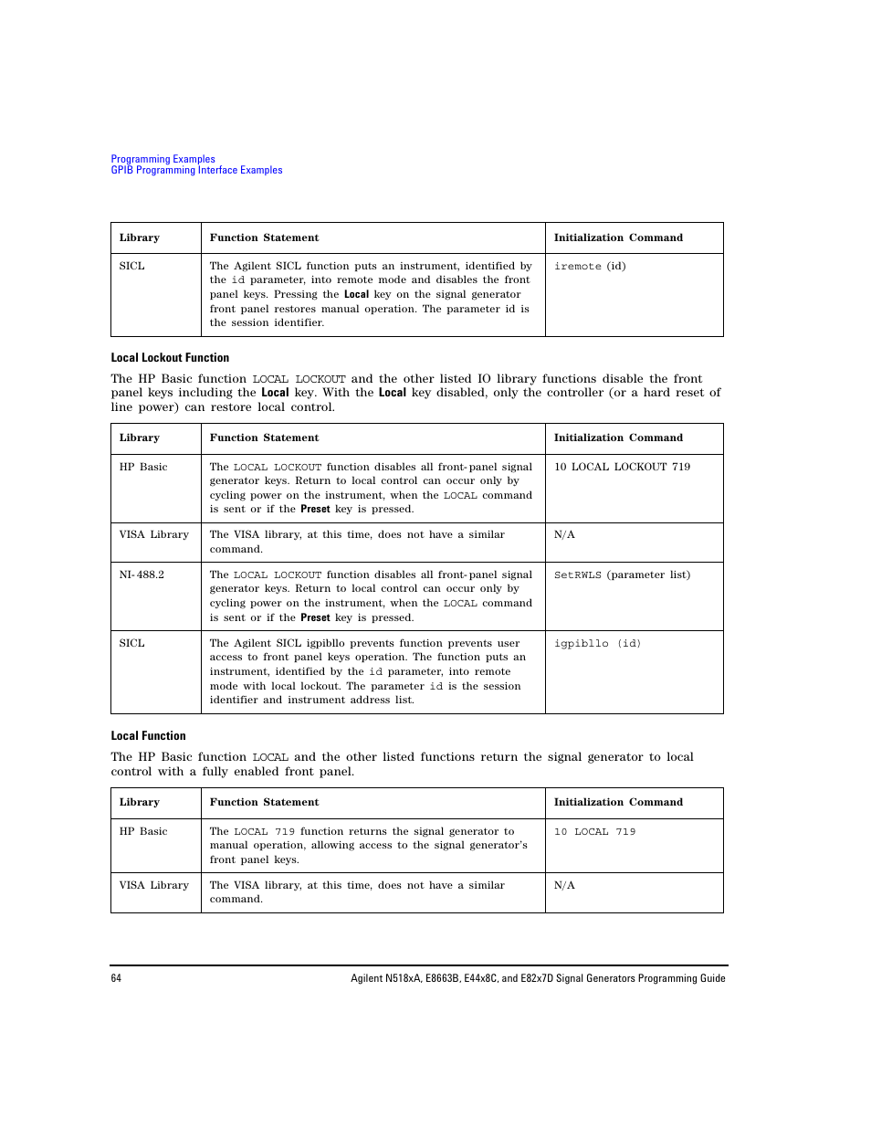 Agilent Technologies N5183A MXG User Manual | Page 74 / 366