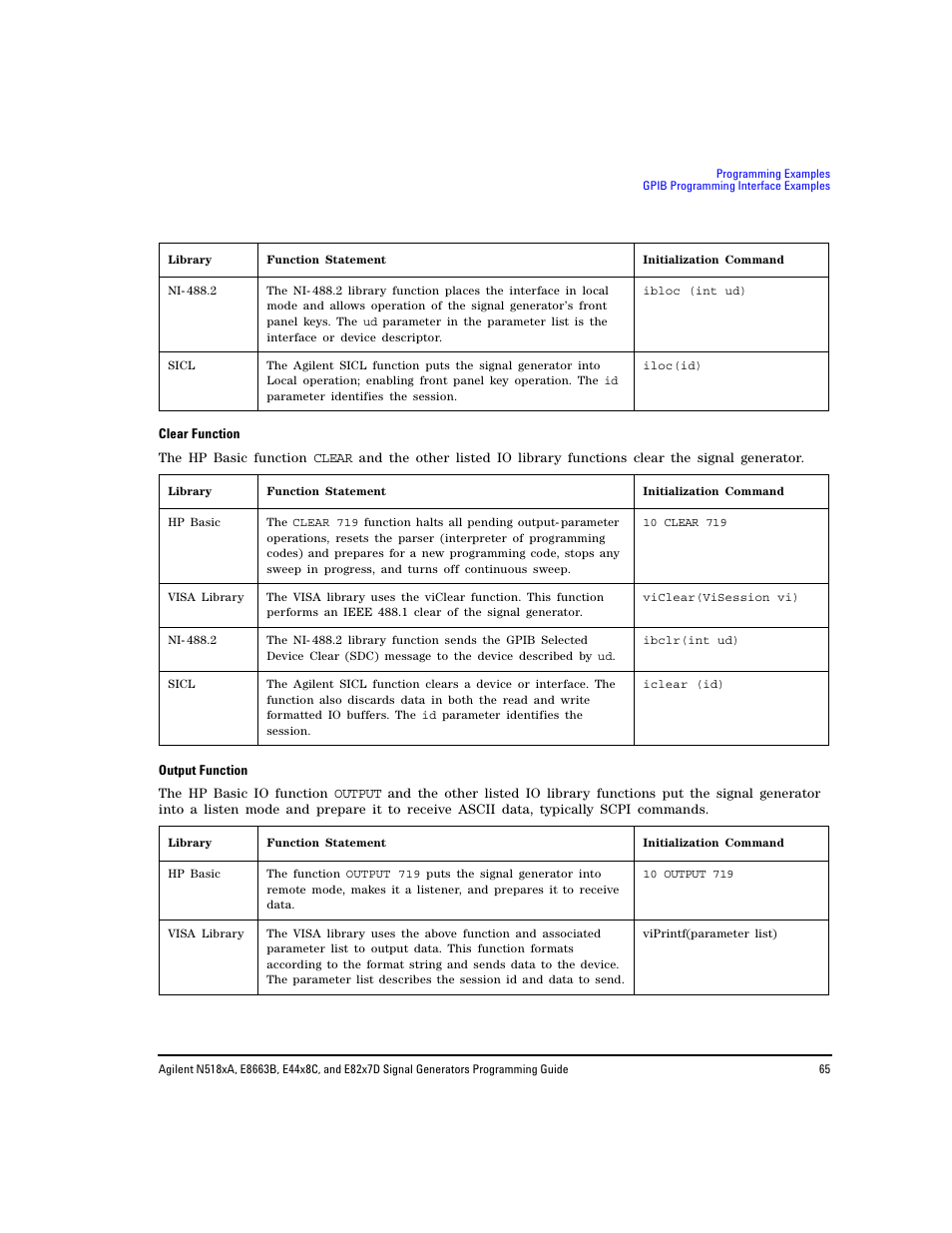 Agilent Technologies N5183A MXG User Manual | Page 75 / 366