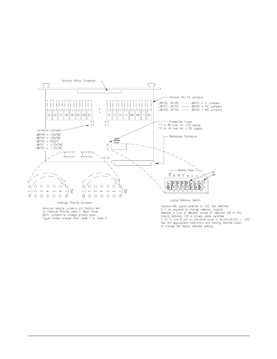 Changing form c switch components | Agilent Technologies 75000 SERIES B User Manual | Page 25 / 76