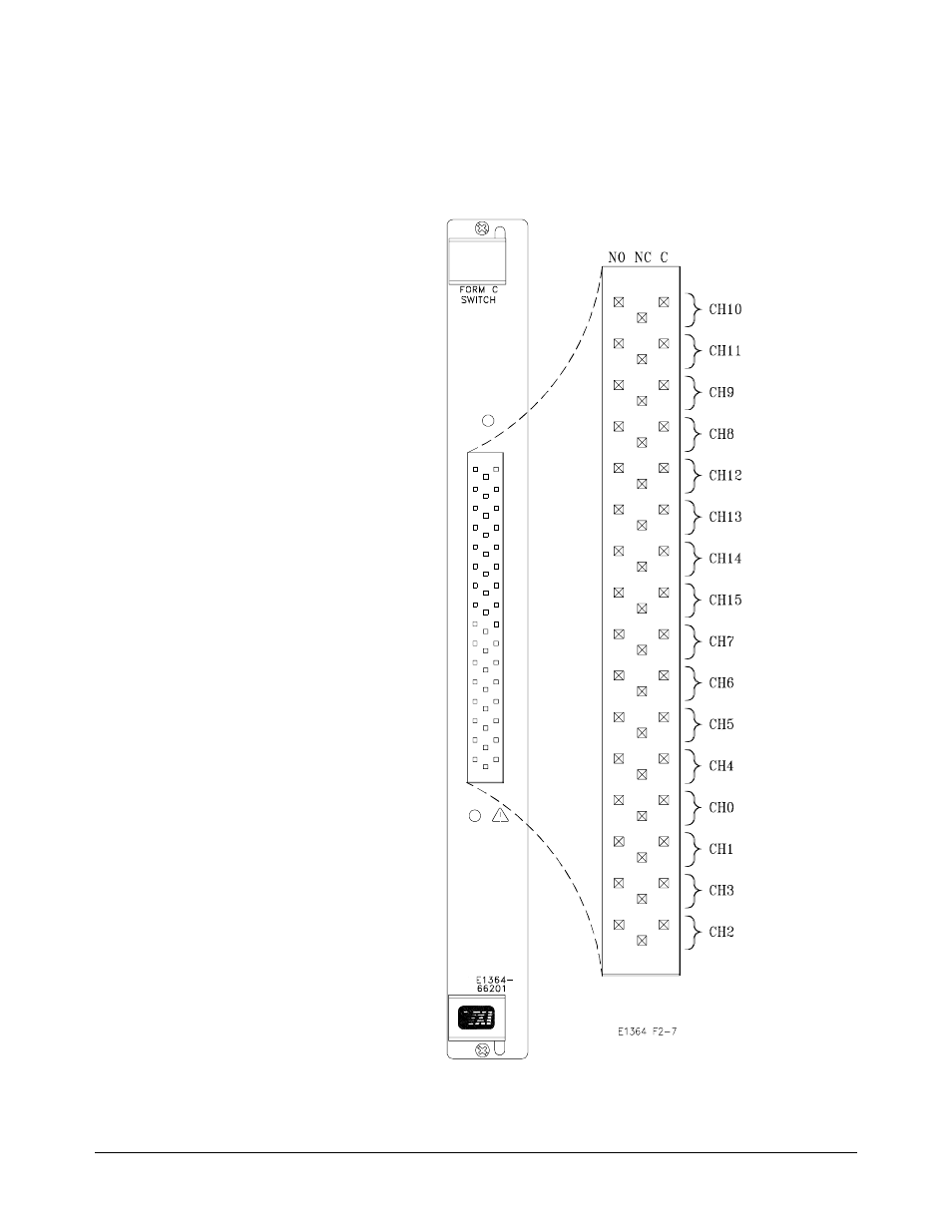 Module front panel connections | Agilent Technologies 75000 SERIES B User Manual | Page 26 / 76