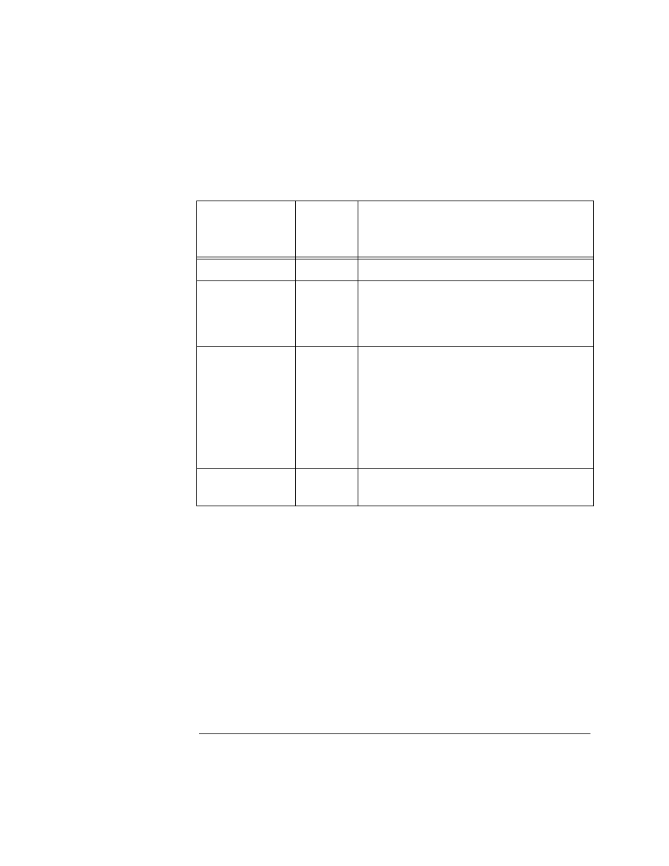 Table 1-1: private mib access security privileges | Agilent Technologies HSSI WanProbe J3916A User Manual | Page 29 / 179