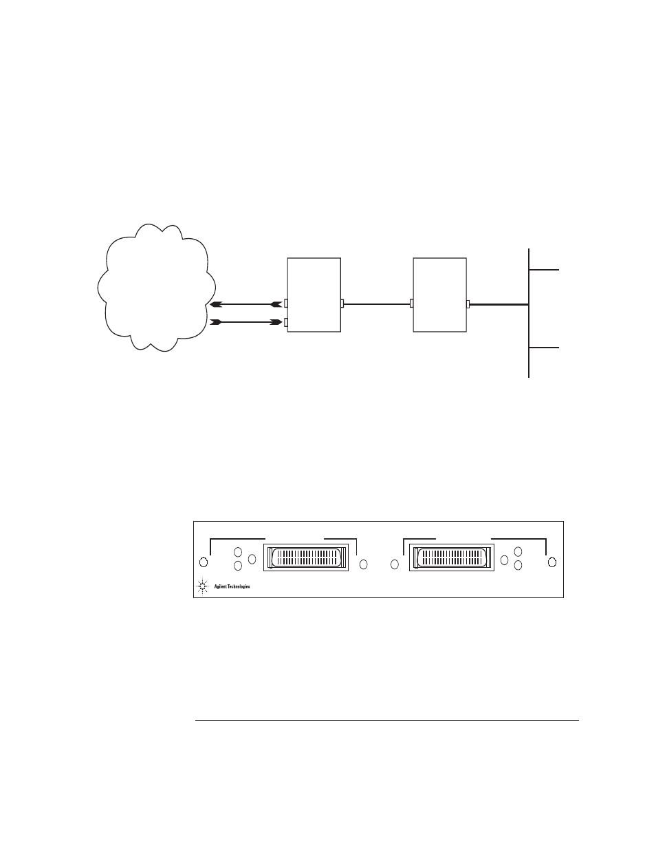 Figure 3-9: hssi system, Figure 3-10: close-up of the hssi interface, Wan network | Ethernet | Agilent Technologies HSSI WanProbe J3916A User Manual | Page 77 / 179